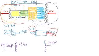 2021재료역학 18강2 부정정 구조물의 해석 예2 [upl. by Htebasile]