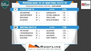 Mooroolbark 1XI v Wantirna South 1XI [upl. by Carilla219]