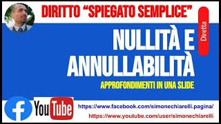 Ricerca codice identificativo online del contratto di affitto [upl. by Urbanna]