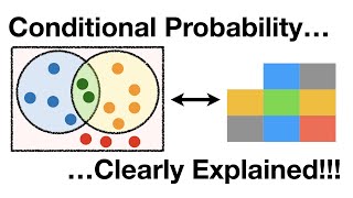 Conditional Probabilities Clearly Explained [upl. by Ahtiek]