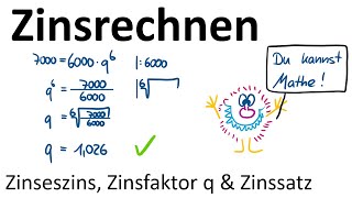 Zinsrechnen 8 – Zinseszins Zinssatz berechnen Formel nach q umstellen [upl. by Laekcim146]