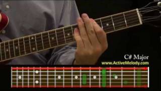 How To Play a C Sharp Chord On The Guitar [upl. by Ruon934]