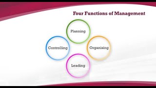 Four Functions of Management [upl. by Marielle431]