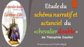 le schéma narratif et actanciel du quotchevalier doublequotThéophile Gautier [upl. by Annid794]