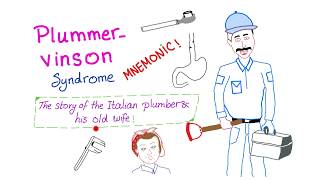 PlummerVinson Syndrome  Mnemonic  The story of the Italian Plumbers wife  Gastroenterology [upl. by Nnylylloh372]