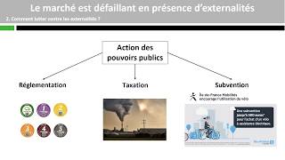 Le marché est défaillant en présence dexternalités [upl. by Gomar]