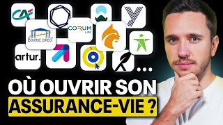 QUELLE ASSURANCEVIE CHOISIR  Comparatif Complet des Meilleurs Contrats [upl. by Staten]