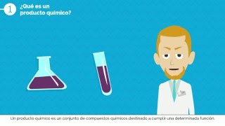 Prevención de Riesgos Laborales Productos Químicos [upl. by Eneli281]