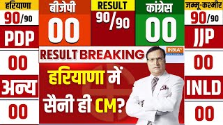 Election Result LIVE हरियाणा में सैनी ही CM  Haryana Election Result LIVE  BJP [upl. by Nnawaj213]