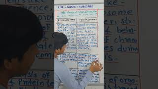 Decoding Biological Classifications Delving Into Chemotaxonomy vs Cytotaxonomy [upl. by Amary]