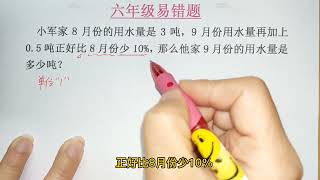 六年级数学：单位“1”已知，求一个数的百分之几用乘法计算 [upl. by Lizbeth973]