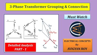 3Phase Transformer Connection  Part 1  Electrical Concepts [upl. by Mongeau]