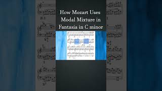 How Mozart Uses Modal Mixture in Fantasia in Cm Pt1  How Composers Use Series  musictheory [upl. by Windy]