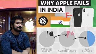 Why Apple Fails in India amp Why it Matters PolyMatter CG Reaction [upl. by Glarum]