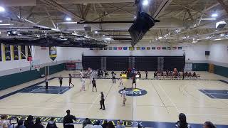 CSM Hawks MBB vs CCBC Catonsville 25 [upl. by Raye790]