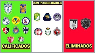 EQUIPOS CALIFICADOS a la LIGUILLA AL MOMENTO en la LIGA MX torneo CLAUSURA 2022 [upl. by Gabriele144]