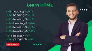 HTML Headings amp Paragraphs in UrduHindi html htmlheadings htmlparagraph [upl. by Macy]