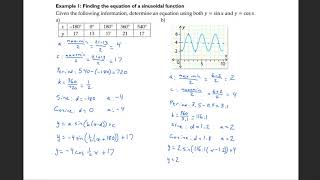 66  Investigating Models of Sinusoidal Functions [upl. by Diao960]