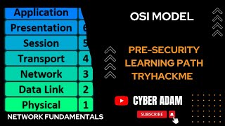 OSI Model  Presecurity Learning Path  Tryhackme  Cyber Adam  Tamil [upl. by Sigrid951]