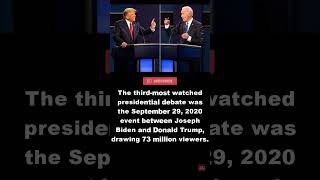 Most watched presidential debates presidentialdebate debate [upl. by Eivets]