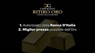 Oro Conviene Investire nel 2024 [upl. by Kcirdot]