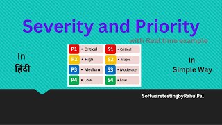 Severity and Priority in Software Testing in हिंदी  13  Manual Testing [upl. by Brigit]