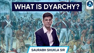 What is Dyarchy  Dyarchy System During British Rule  Modern Indian History [upl. by Calica]