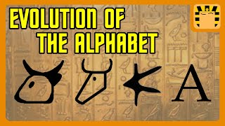 History of the Latin Alphabet [upl. by Sukul]