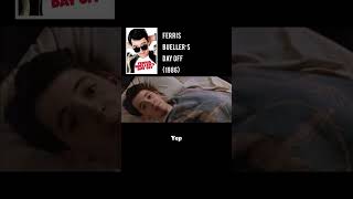 Ferris Bueller’s Day Off 1986  Best Movie Quotes amp Moments ferrisbuellersdayoff bestmoviequotes [upl. by Vargas]