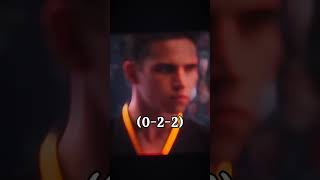 Miguel vs Hawk vs Robby s4  part4 vs cobrakai [upl. by Rraval]