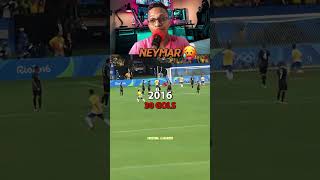 GOLS DO NEYMAR 20092022 shorts fly futebol [upl. by Ziana]