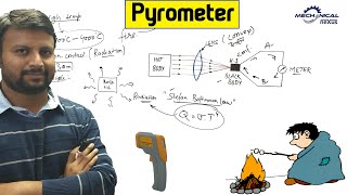 Pyrometer हिंदी में   Pyrometer Parts amp Working Principle [upl. by Ylicec]