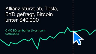 Allianz stürzt ab Tesla BYD gefragt Bitcoin unter 40000 Livestream Aufnahme [upl. by Rehpotirhc]