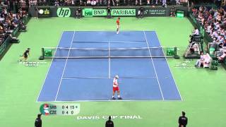 Shot of the Day  Novak Djokovics fantastic overhead smash [upl. by Aihtenak]