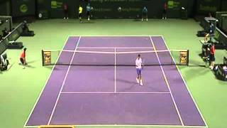 R Štěpánek vs F Gonzalez Miami 2009 [upl. by Noramac]