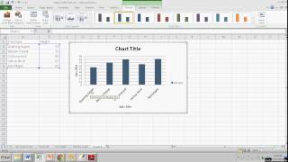 Making a Simple Bar Graph in Excel [upl. by Eidaj]