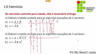 13  Tabela Verdade em Expressões  Álgebra Booleana [upl. by Alfi684]