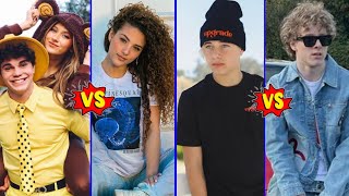 Elliana Walmsley vs Lev Cameron vs Gavin Magnus vs Sofie Dossi Lifestyle Comparison 2024 [upl. by Iv]