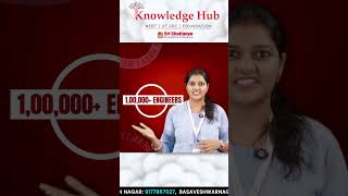 Repeater Batch NEET JEE  2025  Comprehensive LongTerm Coaching  Knowledge Hub by Sri Chaitanya [upl. by Pavior315]