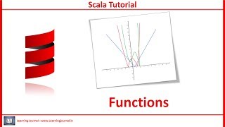 Scala Tutorial  Functions [upl. by Henrie]