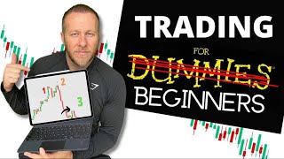 Trading for Beginners Part 1  FULL TRADING COURSE TUTORIAL [upl. by Teleya]