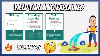 Yield Farming On Cardano Explained  Sundaeswap Yield Rewards [upl. by Widera315]