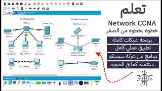 الشبكات من الصفر it المدخل الشامل نظري وعملي CCNA Network course part 1 [upl. by Dreda]