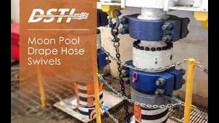 DSTIs Moon Pool Drape Hose Swivels  Offshore Oil amp Gas Technology [upl. by Favianus]