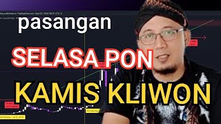 SELASA PON dengan KAMIS KLIWON bagaimana hasil prediksi keberhasilan dengan 10 metode perhitungan ❓ [upl. by Notnad]