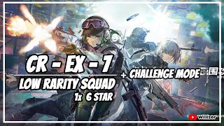 Arknights CREX7 Low Rarity Squad [upl. by Jarrod]