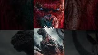 Scar king vs shin Godzilla godzillaxkong godzilla cool kaiju [upl. by Aicercal661]