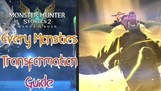 All Monsties Transformation  Monster Hunter Stories 2 Wings of Ruin [upl. by Ahsaret]