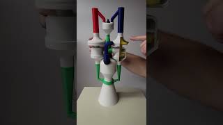 How a Rocket Engine Works Gas Generator Cycle rocketscience shorts [upl. by Aneekat]