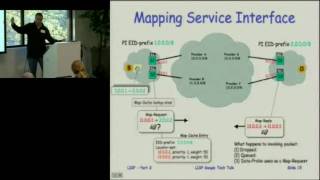 LISP Part 2  Mapping Database Infrastructure and Interworking [upl. by Calisa]